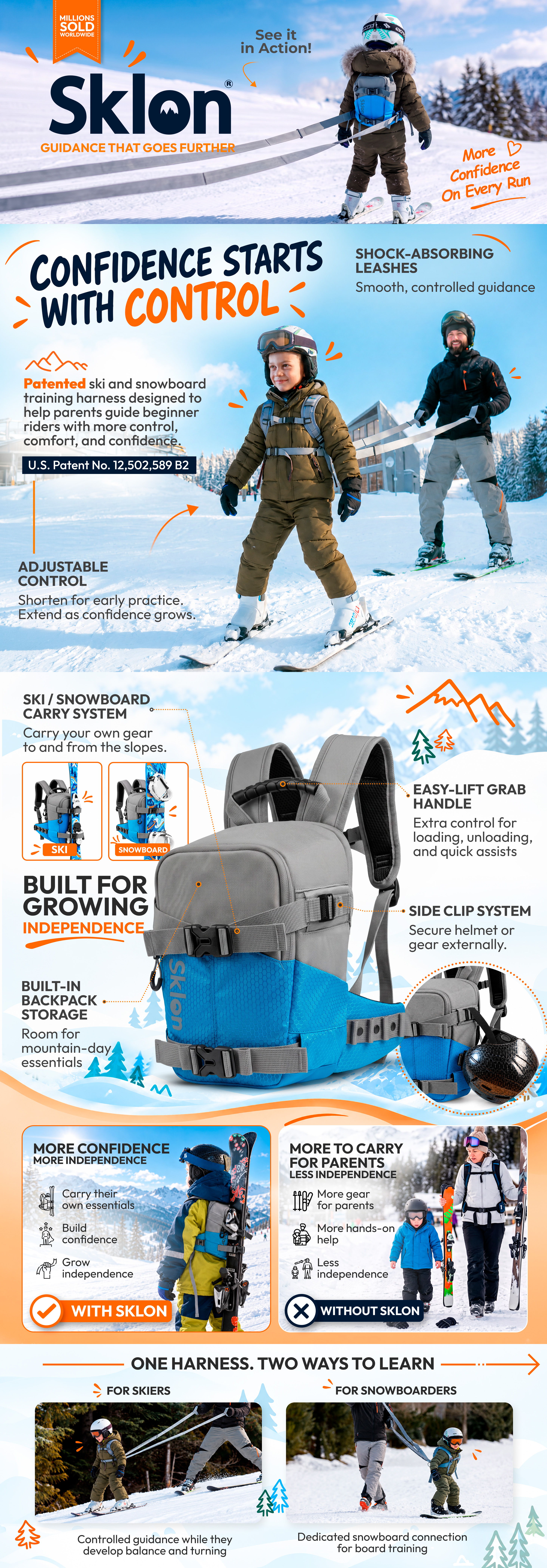Kids Ski Harness Backpack, including features and use cases