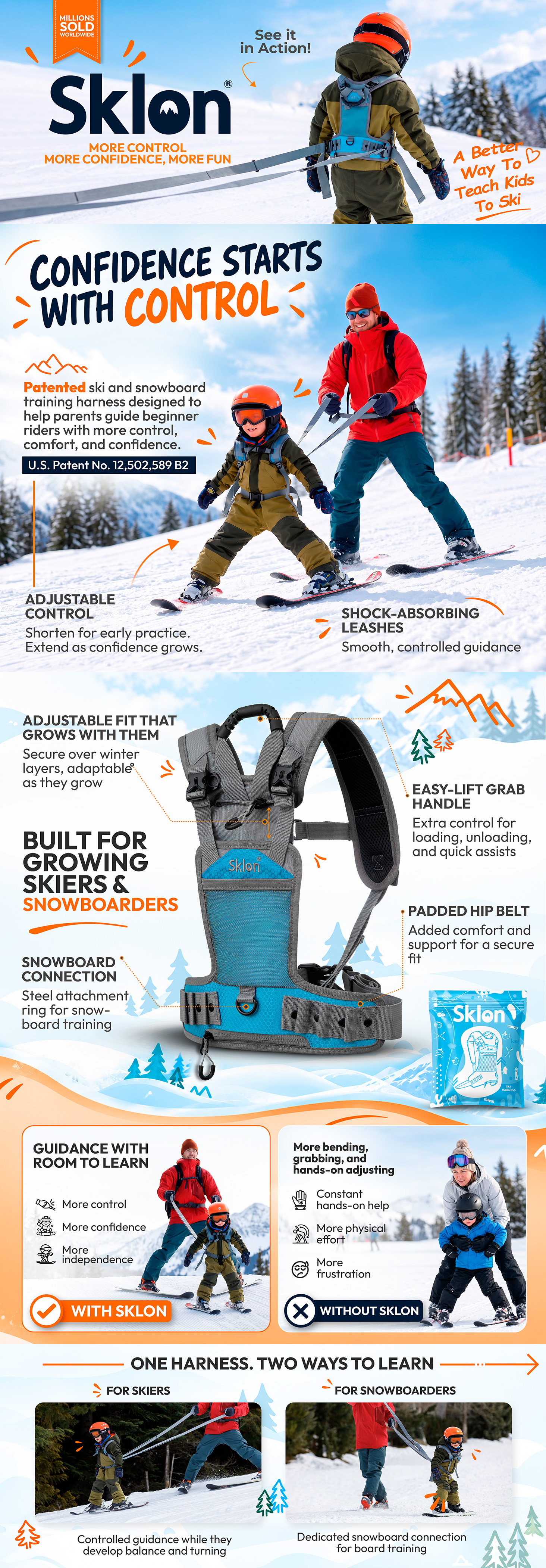 Kids Ski Harness, including features and use cases