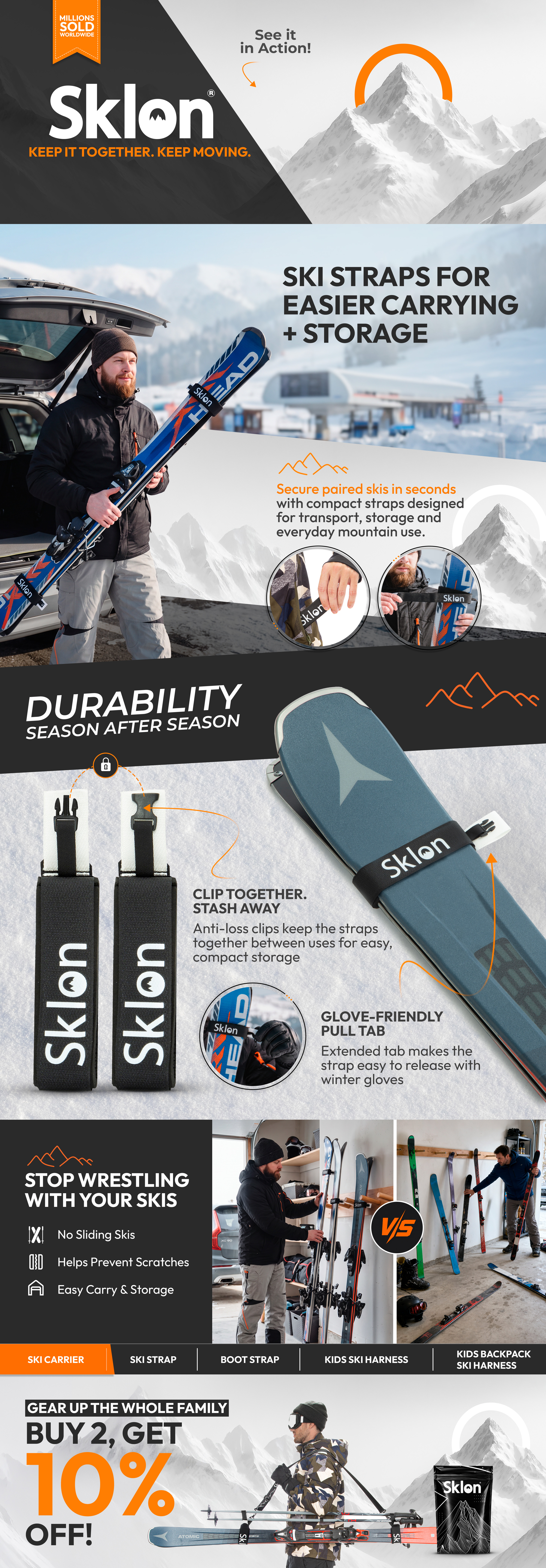 Ski Clip, including features and use cases